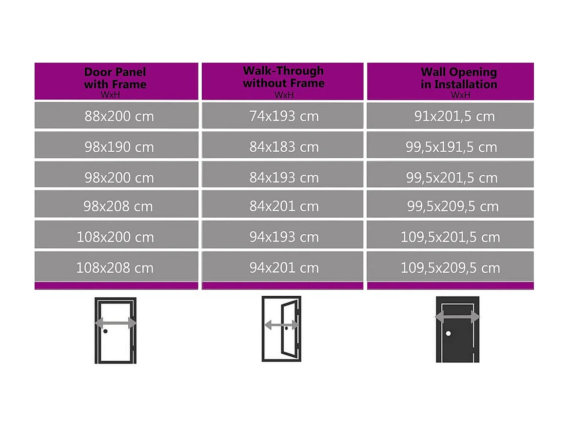 Porta d'ingresso antracite 108x200 cm PVC