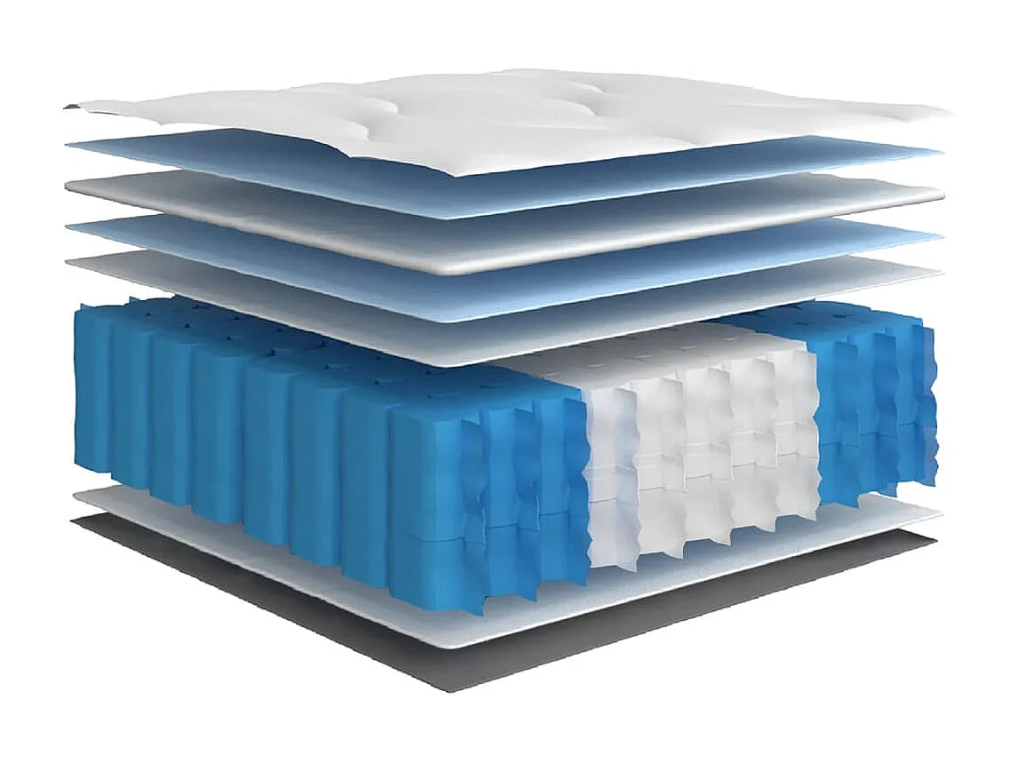 Matelas à ressorts ensachés moyen 100x200 cm