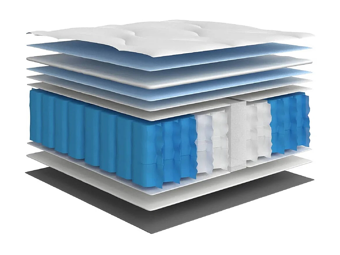 Matelas à ressorts ensachés dureté moyenne 90x200 cm