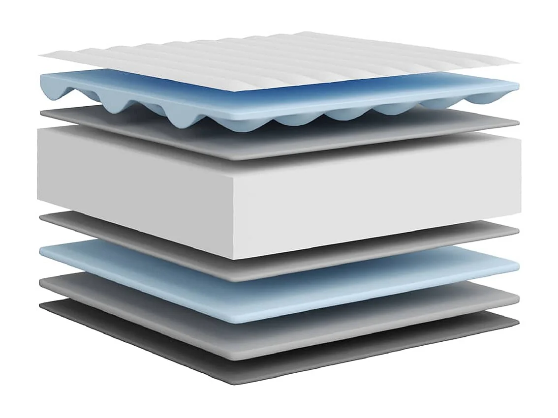 Matelas en mousse moyennement doux 90x200 cm