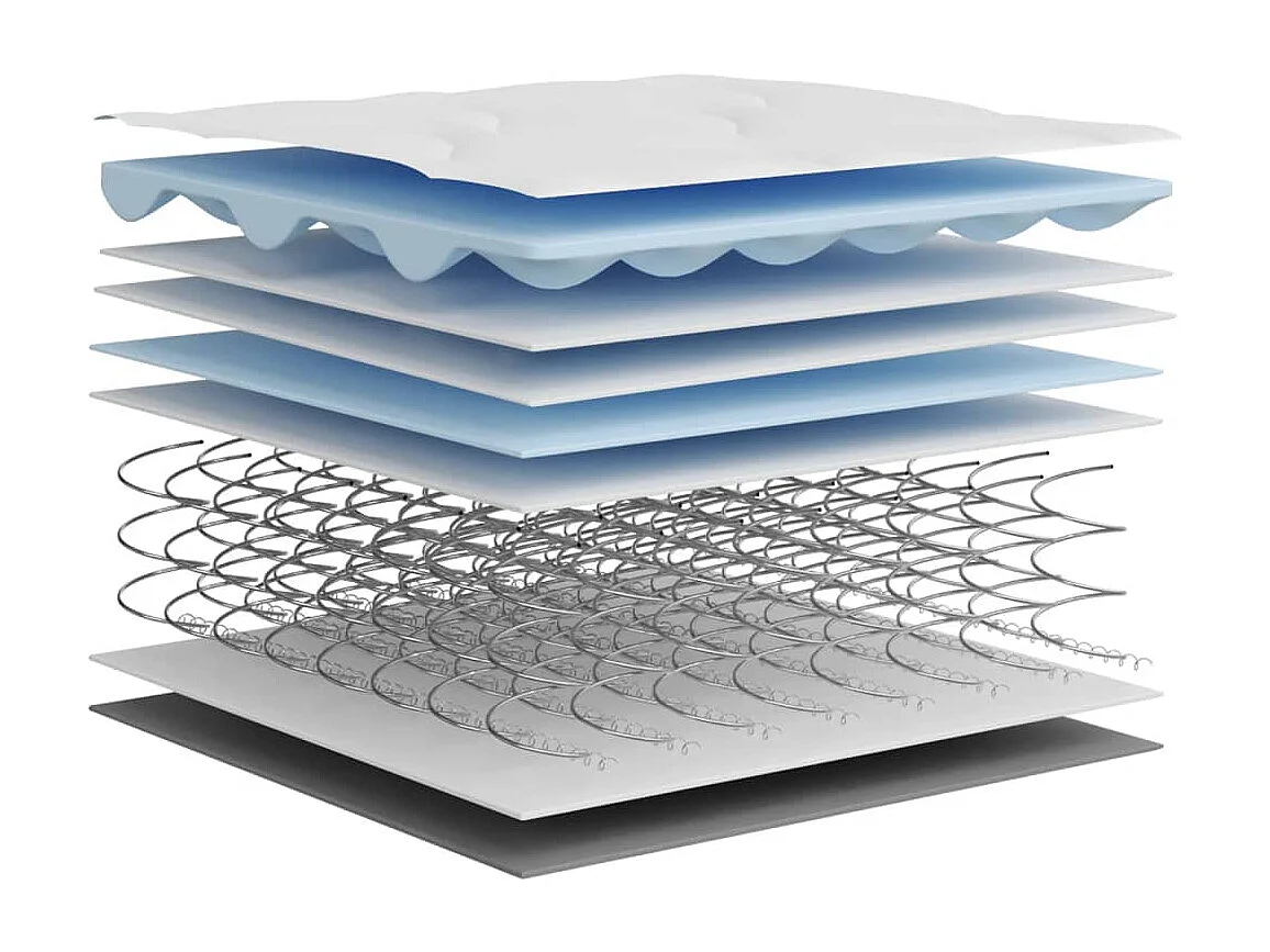 Matelas à ressorts bonnell moyen 90x200 cm