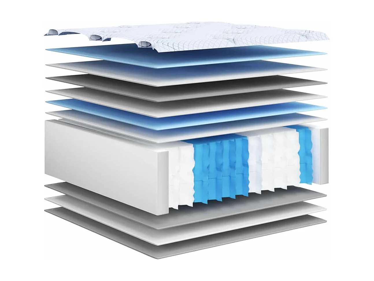 Matelas à ressorts ensachés moyen 90x200 cm