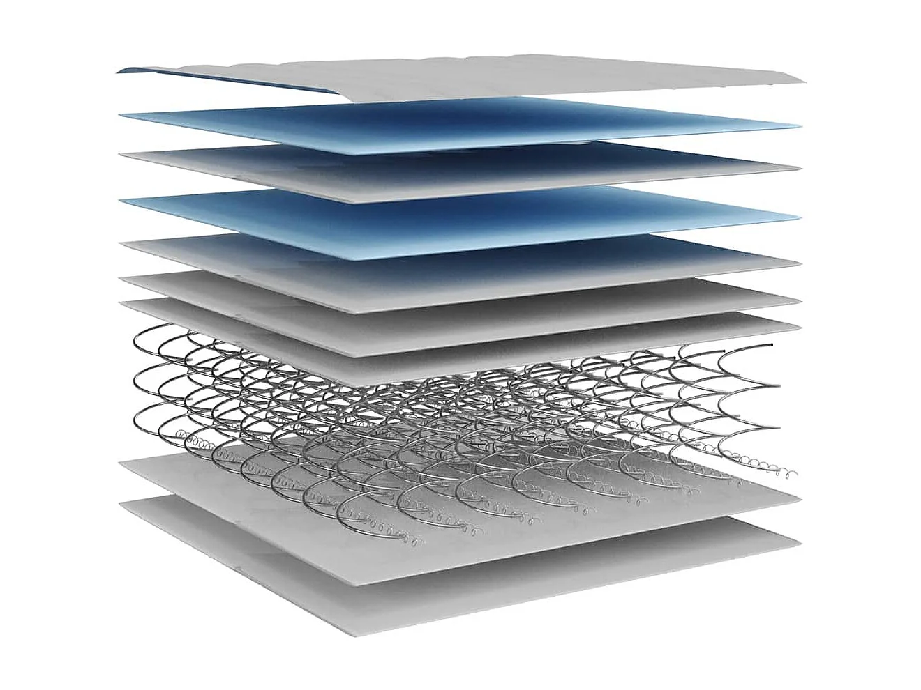 Matelas à ressorts bonnell moyen 80x200 cm