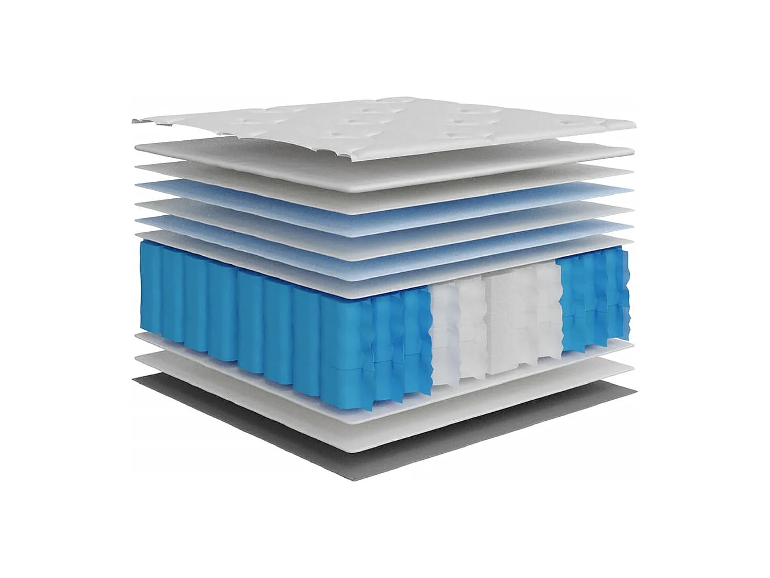 Matelas à ressorts ensachés moyen 90x200 cm