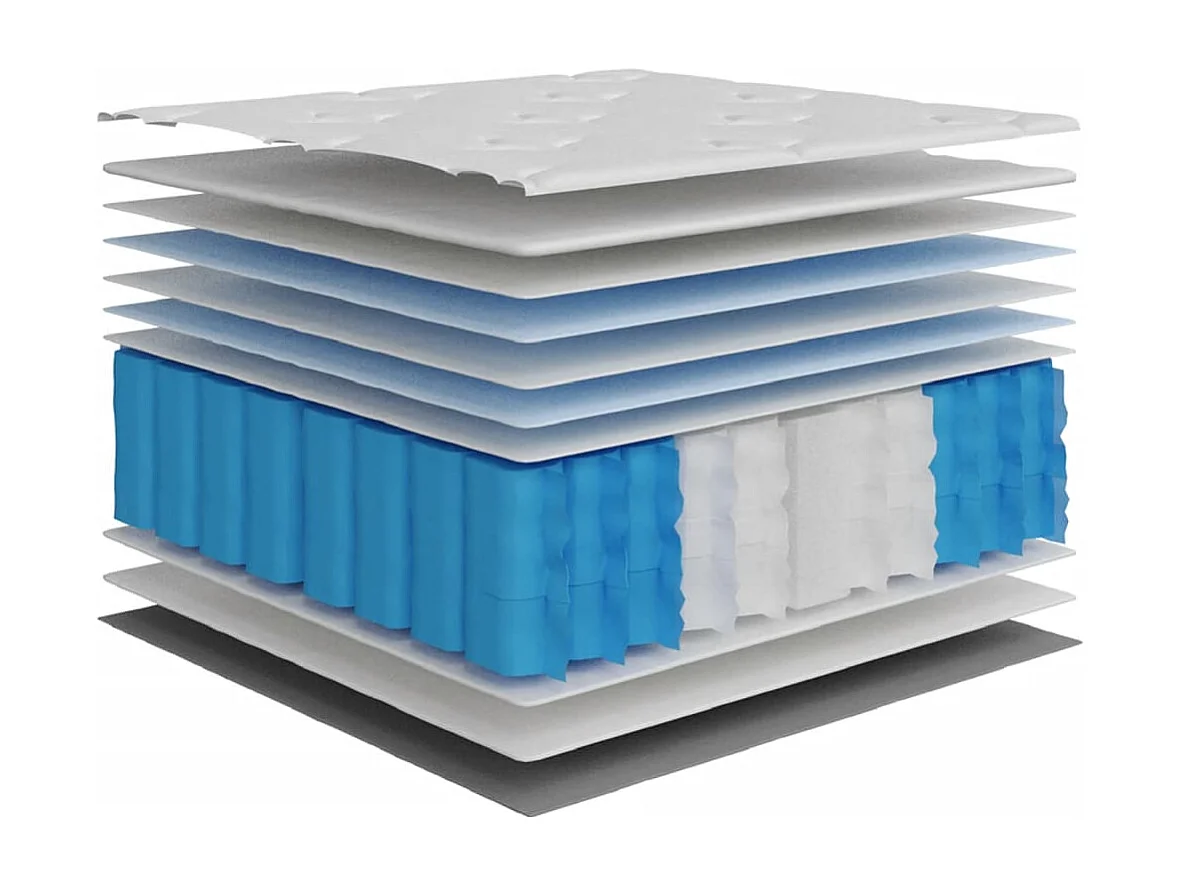 Matelas à ressorts ensachés moyen 90x200 cm