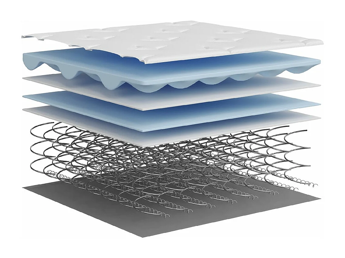 Matelas à ressorts ensachés moyen 90x190 cm