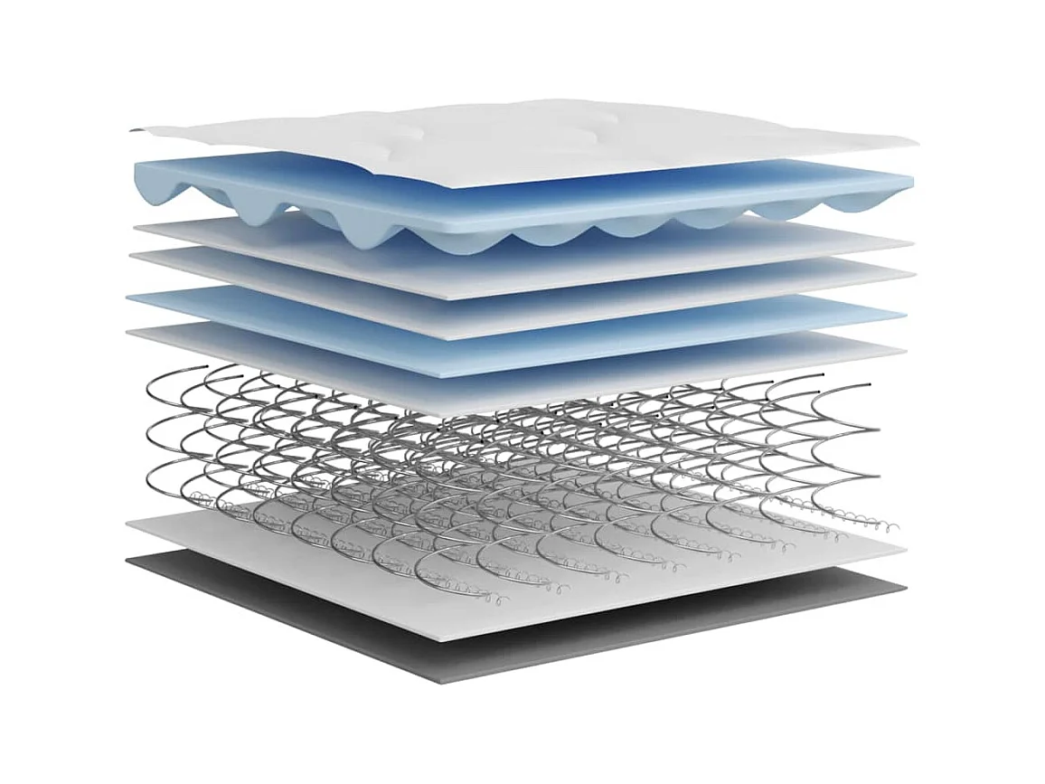 Colchón de muelles Bonnell mediano 80x200 cm