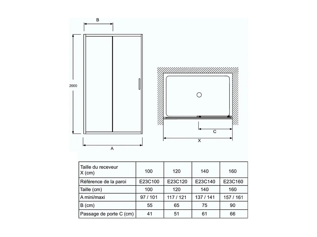 Paroi de douche JACOB DELAFON L'ingénieuse porte coulissante, installation niche 100 x 200