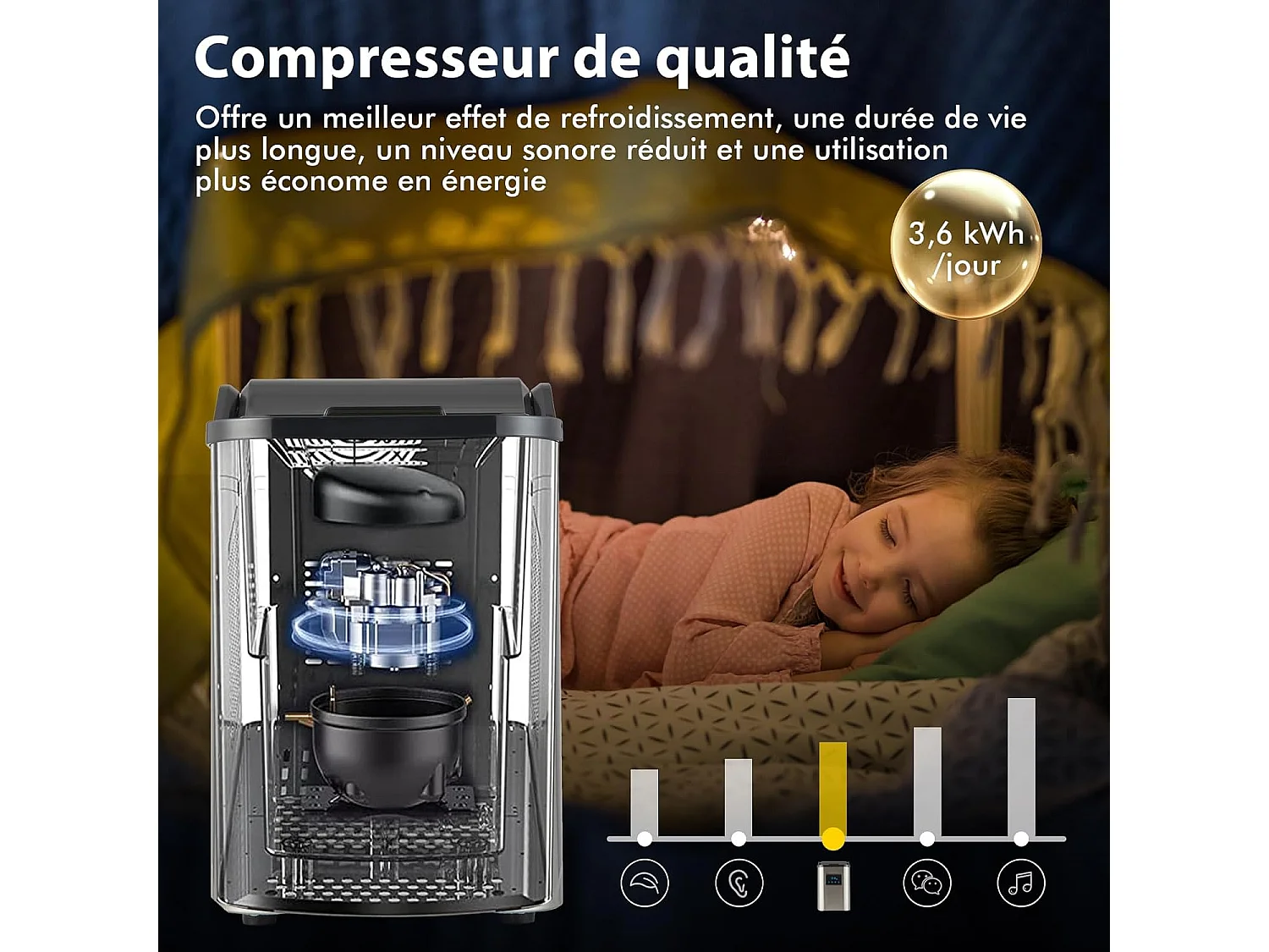 Machine à Glaçons Nugget Ice 24kg en 24h, Recharge d'Eau 2 Façons, Panneau de Contrôle Tactile LED, Fonction d'Auto-nettoyage 10 Minutes, Acier Inoxydable