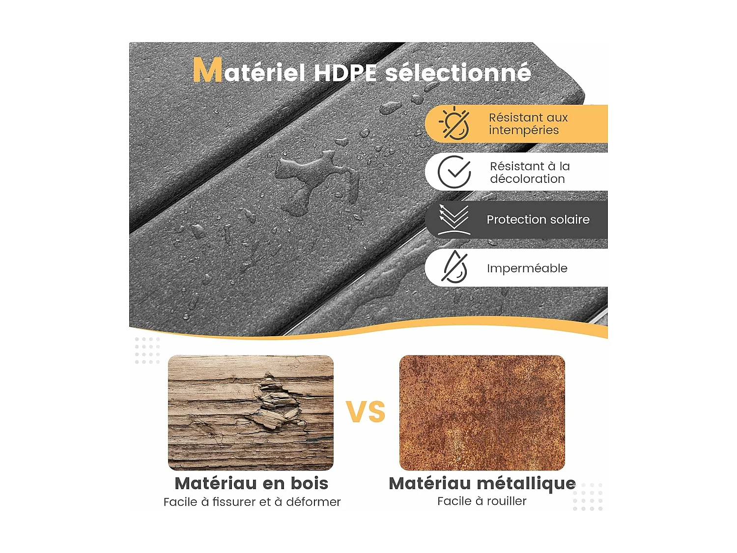 Table d’appoint extérieure en hdpe résistante aux intempéries, 36 x 36 x 47 cm, gris