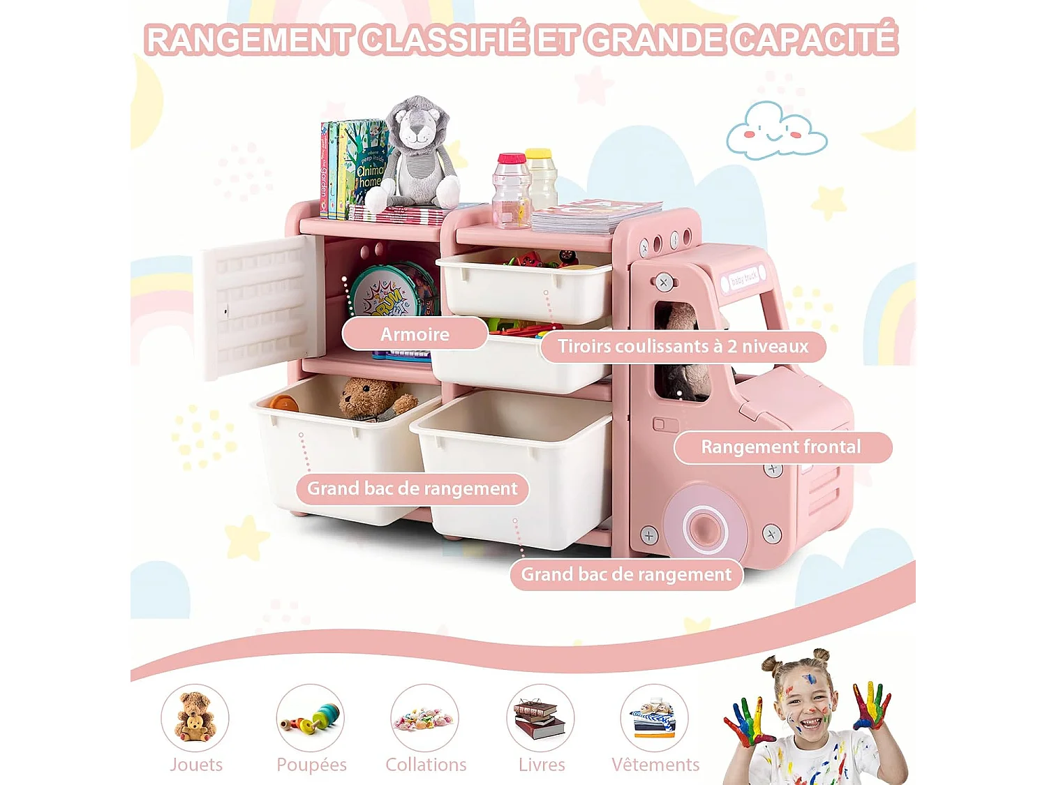 Meuble de Rangement Jouets en Forme Camion avec 2 Bac & 2 Tiroirs, 110x32x66cm, Rose