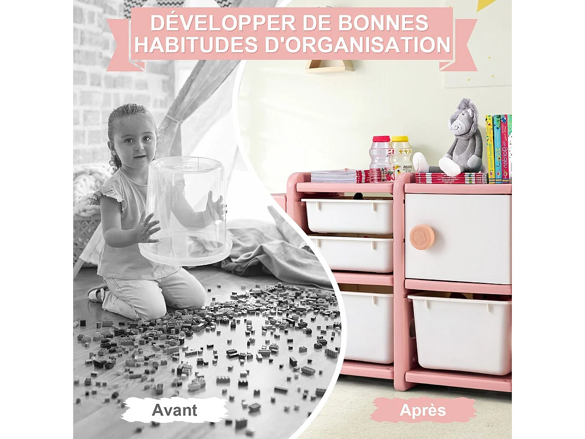 Meuble de Rangement Jouets en Forme Camion avec 2 Bac & 2 Tiroirs, 110x32x66cm, Rose