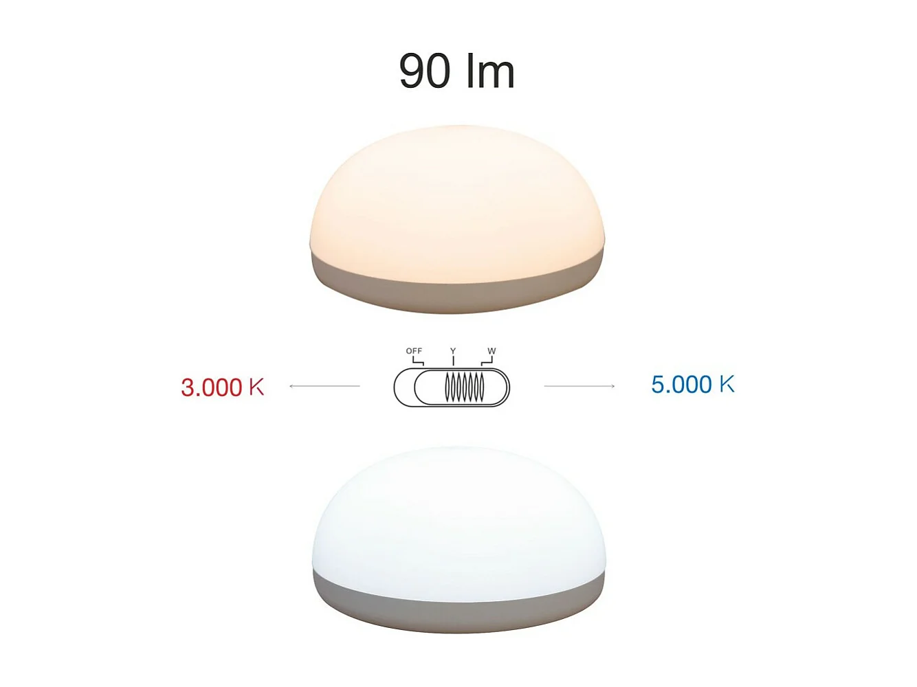 Lampada a led portatile e regolabile a batteria da 1w, Trion. Batteria li-ion. Luce 3000K o 5000K.