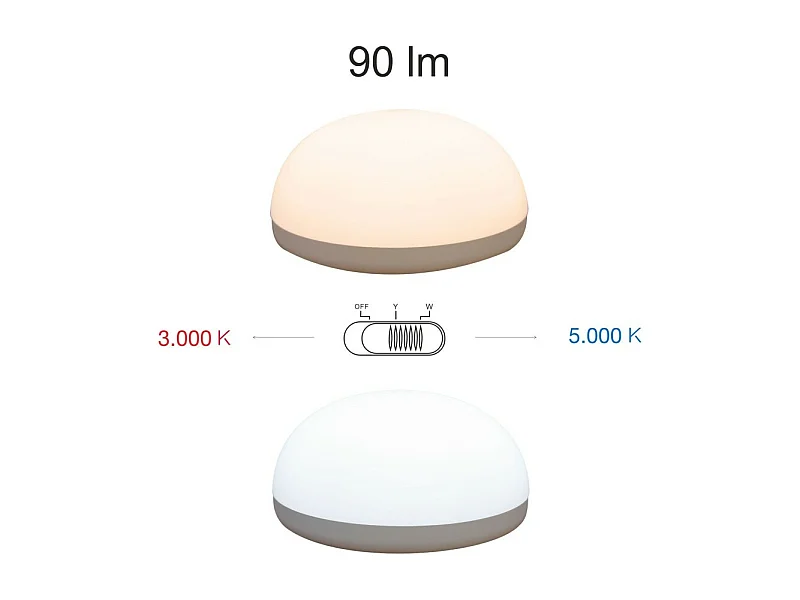 Lampe LED à pile 1w portable et orientable, Trion. Batterie Li-ion. Lumière 3000K ou 5000K.