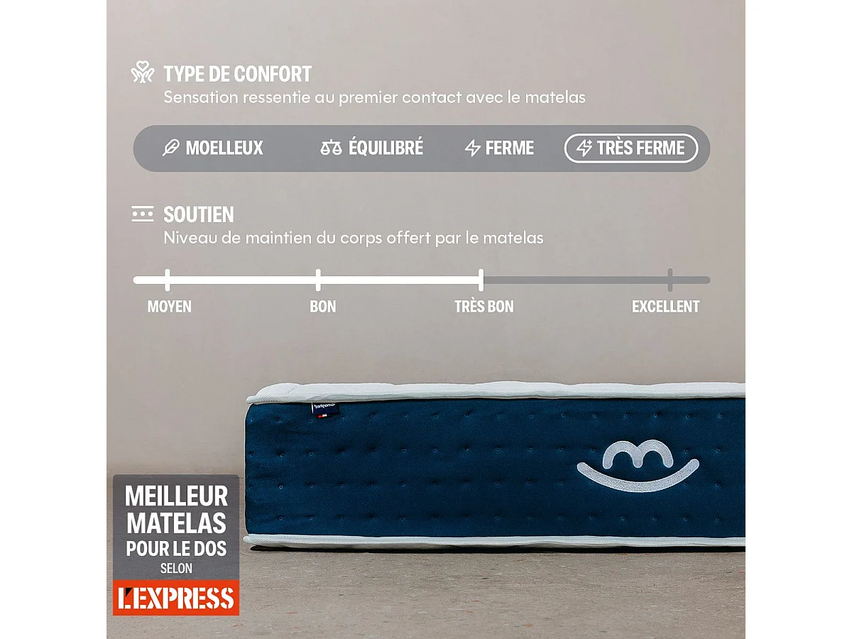 Matelas premium hybride mémoire de forme 180x200 épais 26cm