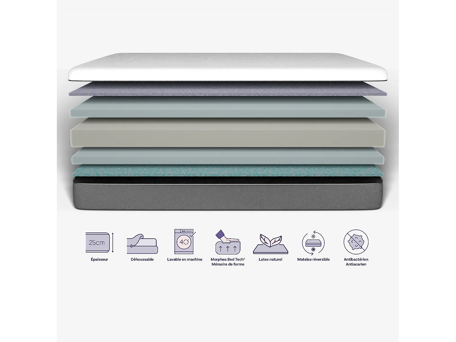 Matelas latex et mousse réversible - 160x200 épais 25cm