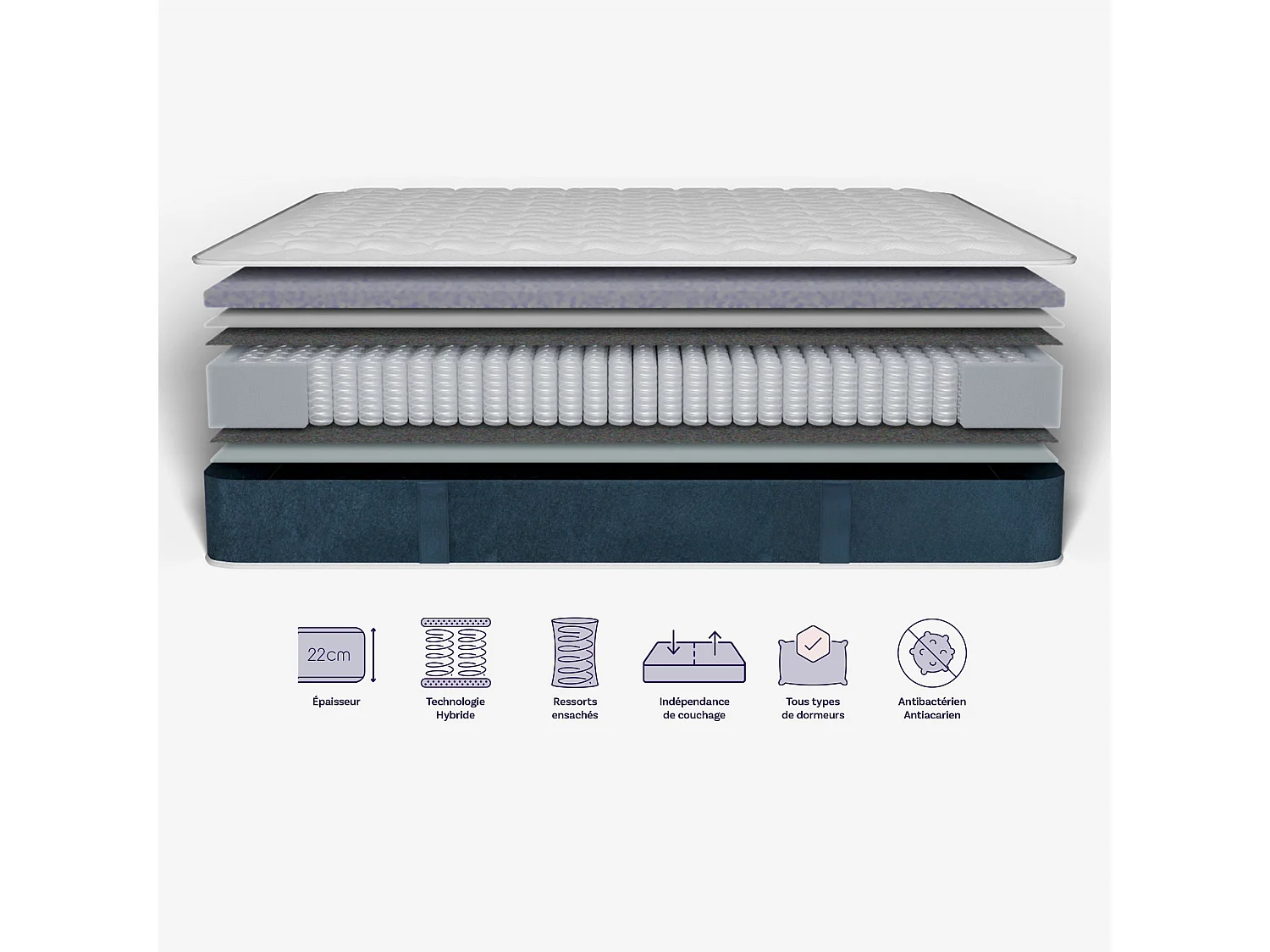 Matelas hybride mousse et ressorts 140x190 épais 22cm