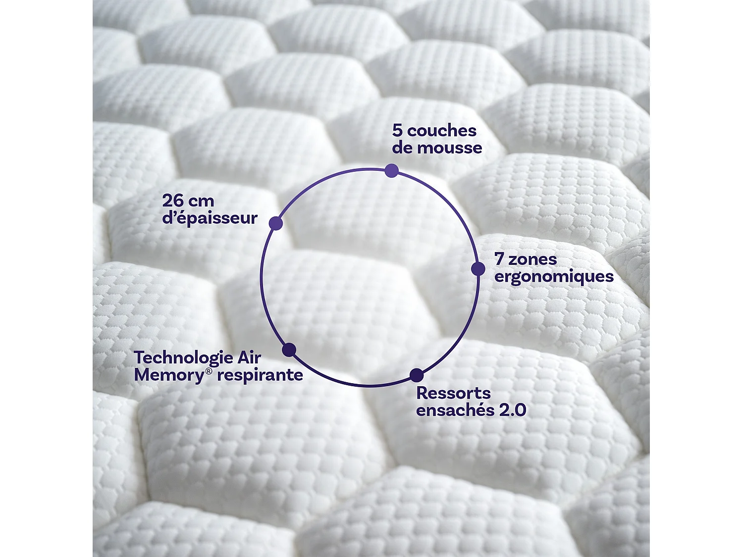 Matelas premium hybride mémoire de forme 120x190 épais 26cm