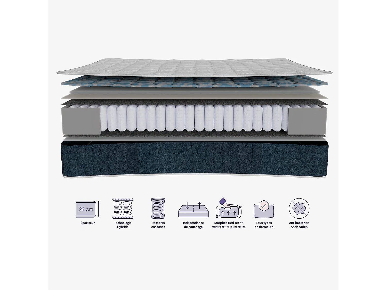 Matelas premium hybride mémoire de forme 160x200 épais 26cm
