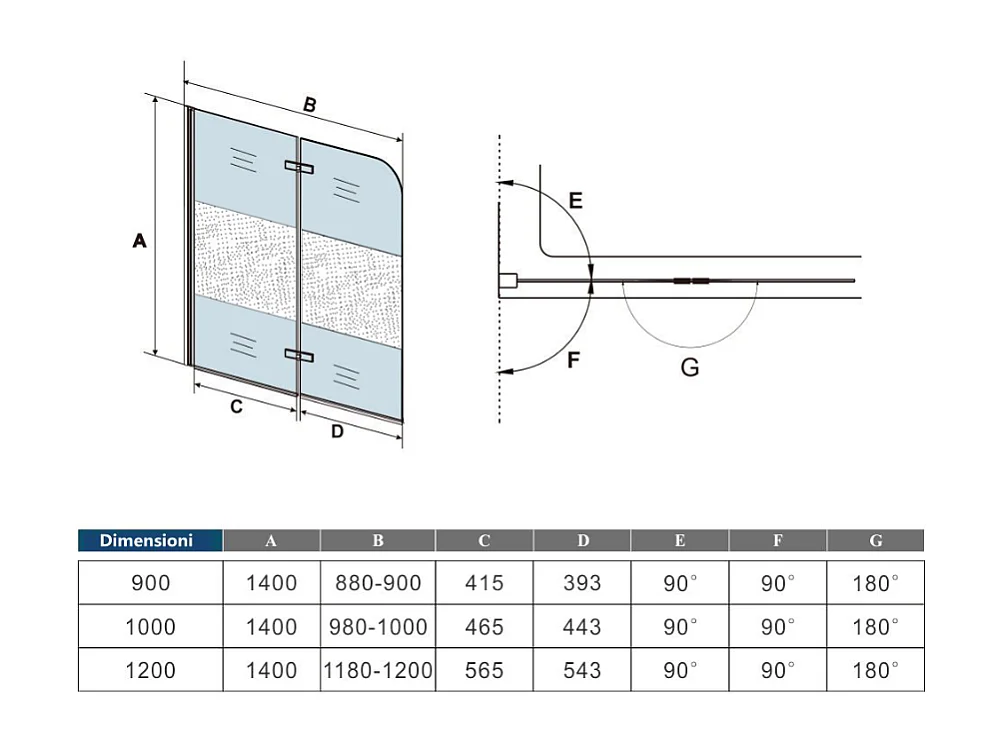 120x140 cm Parete Per Vasca Apribile 180 Gradi Montaggio Verso Destro Irreversibile in Vetro Temperato 6 mm Anticalcare Fascia Centrale Opaca
