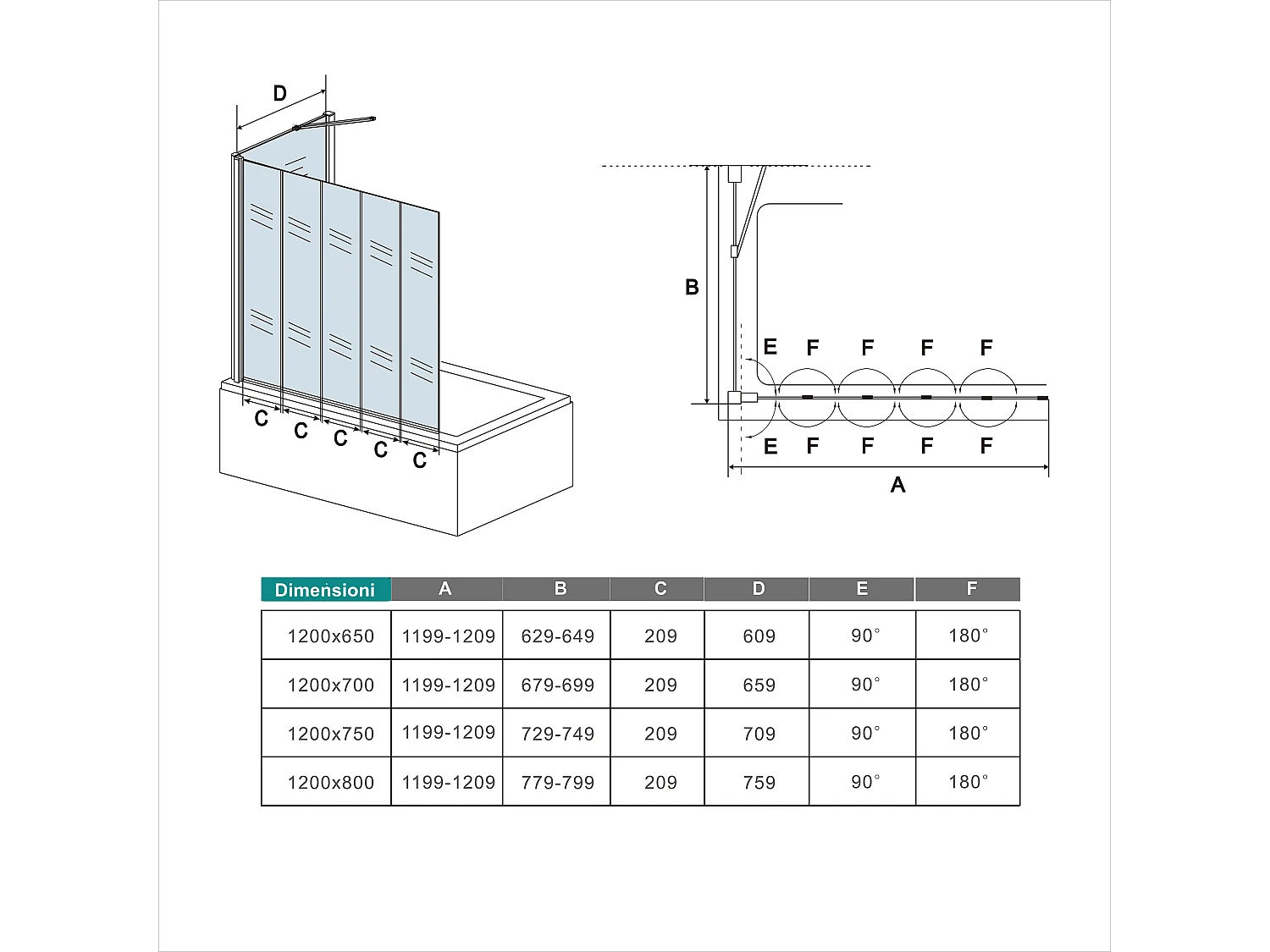 H.140 cm Parete Doccia Sopravasca Angolare Pieghevole 120 cm (5 Antine）con Parete Laterale 75 cm Vetro Temperato Telaio Cromato Lucido