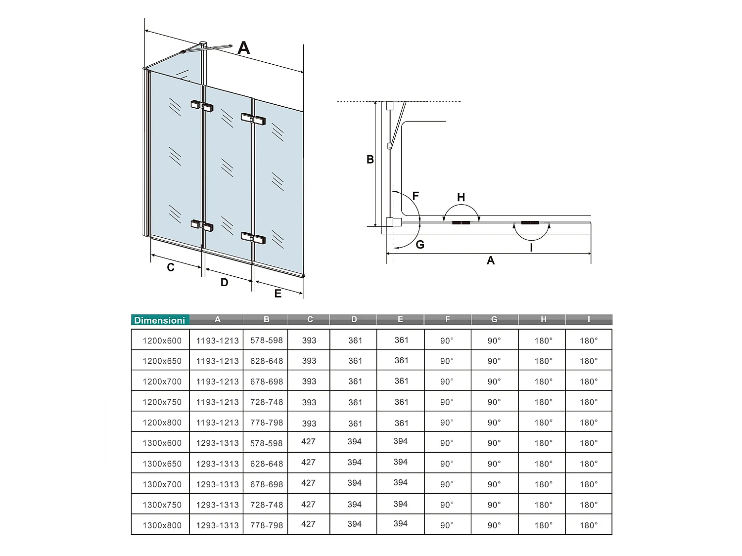 H.140 cm Parete Doccia Per Vasca con Lato Fisso 130x80 cm 3 Ante Pieghevoli a Libro Vetro Temperato 6 mm Trasparente Anticalcare Telaio Cromo Lucido