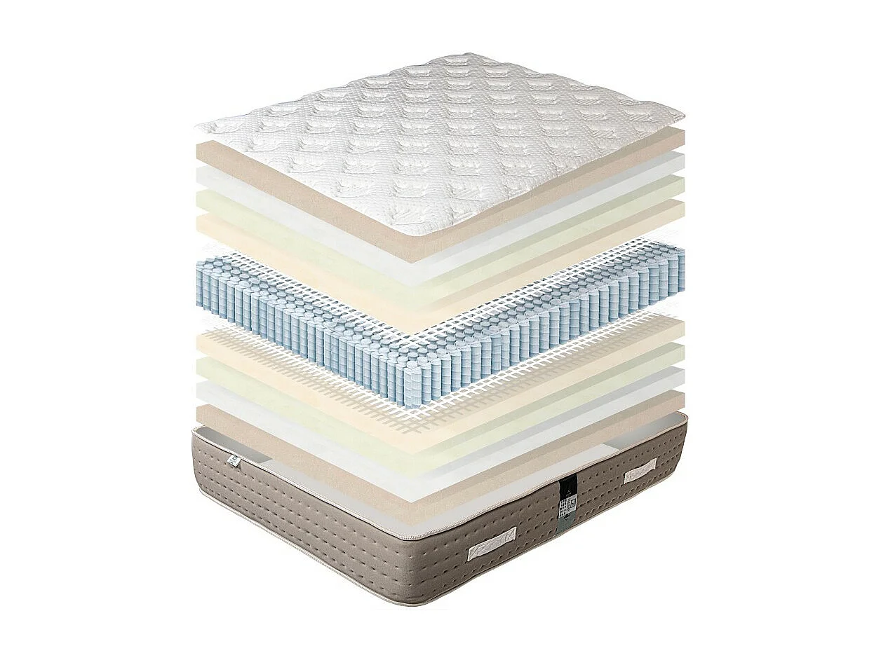 Matelas Dreamlux, 26 cm , ressorts ensachés, mousse haute densité, indépendance du couchage, face été/hiver + Oreiller, 140x200cm