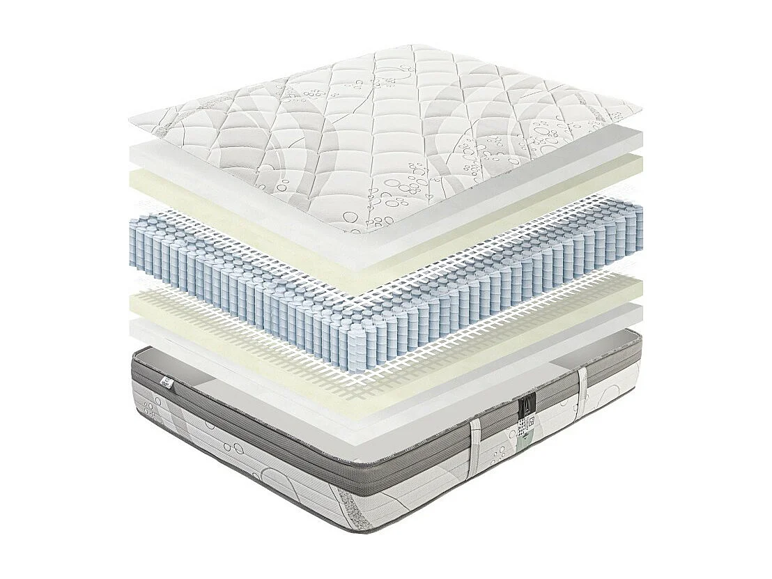 Matelas Relaxation, 26cm, Ressorts Ensachés, Mousse Haute Densité, ergonomique, Soutien ferme + Oreiller, 90x190cm