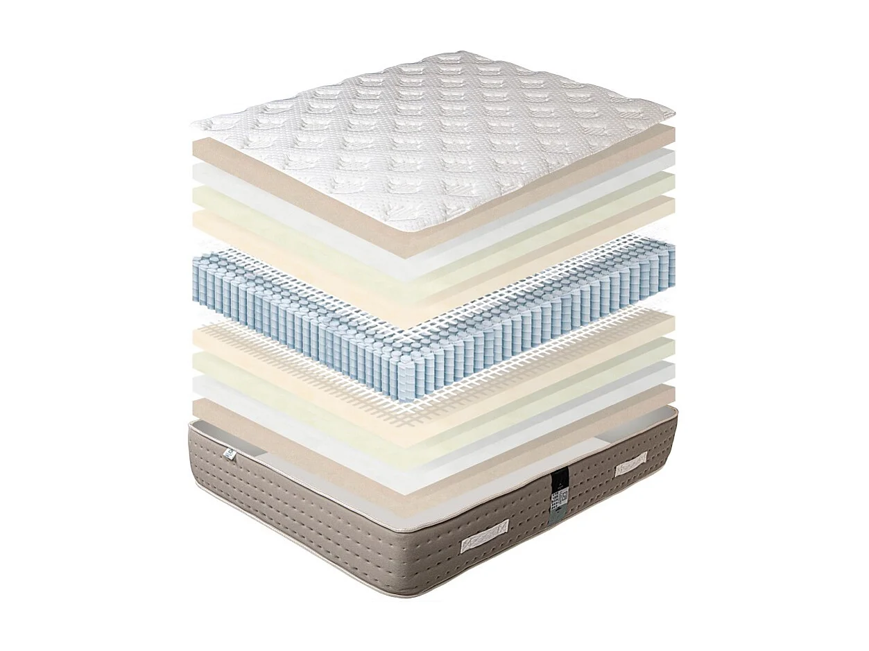 Matelas Dreamlux, 26 cm , ressorts ensachés, mousse haute densité, indépendance du couchage, face été/hiver + Oreiller + Couette, 140x200cm