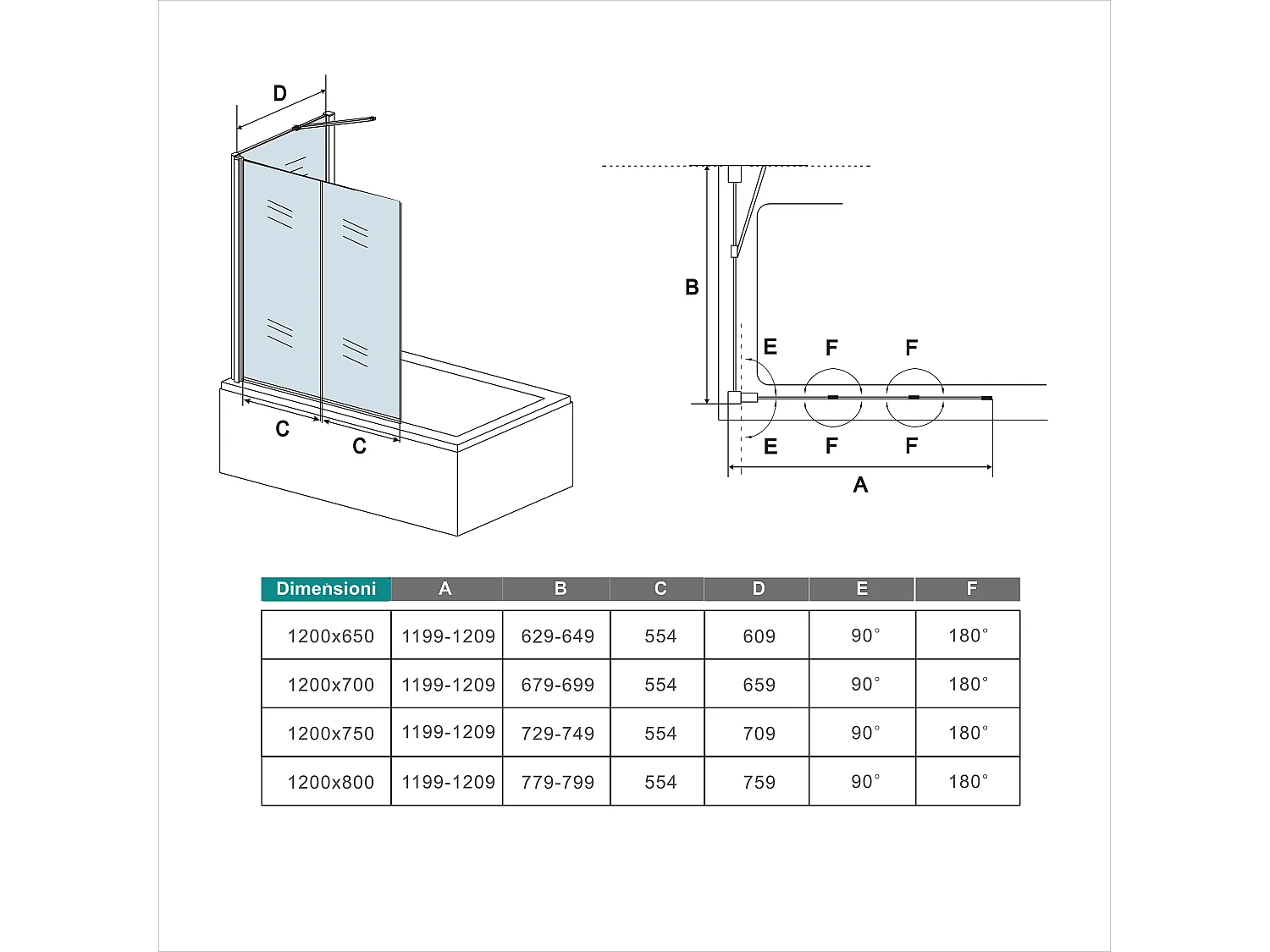 H.140 cm Parete Doccia Sopravasca Angolare Pieghevole 120 cm (2 Antine）con Parete Laterale 65 cm Vetro Temperato Telaio Cromato Lucido