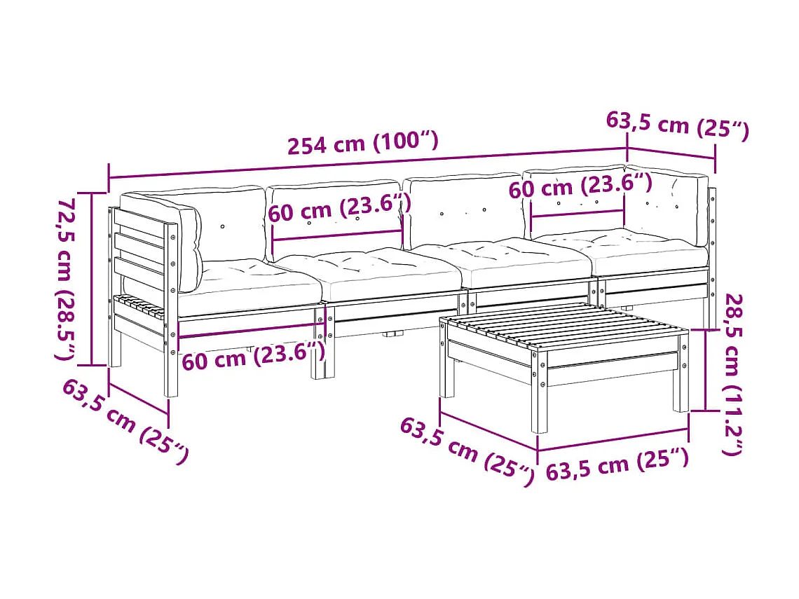 Salon de jardin 5 pcs et coussins bois massif sapin de douglas
