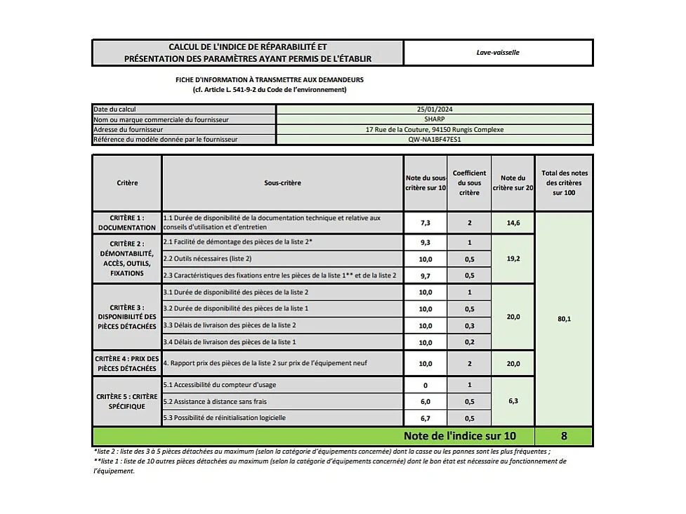 Sharp Lave-vaisselle 60cm 13 couverts 47db - QWNA1BF47ES1