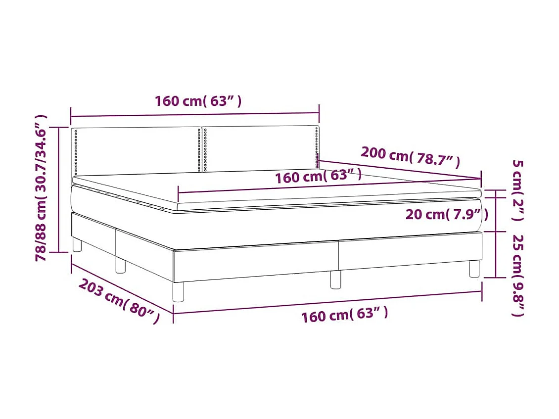 Sommier à lattes de lit avec matelas LED Bleu foncé 160x200 cm