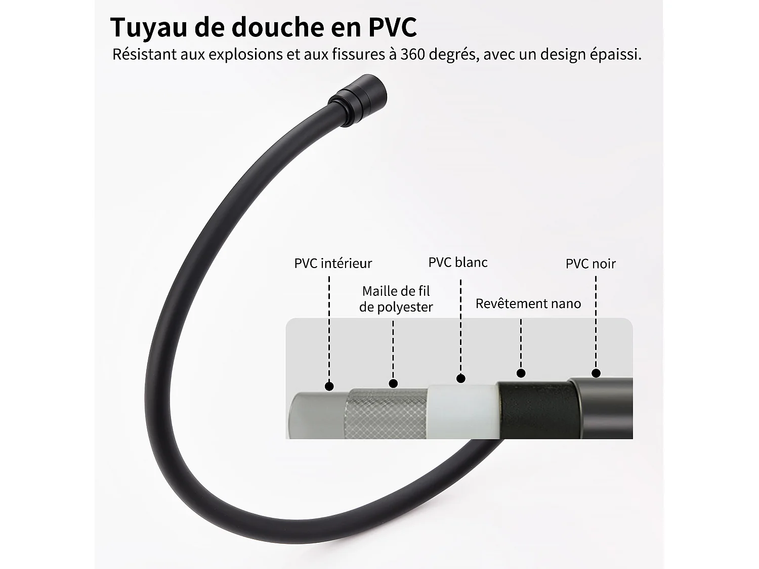 Colonne de Douche Encastrée Ensemble de Douche Mécanique avec Grande Tête de Douche Carrée 12" Système de Douche Encastrable Noir Design Élégante