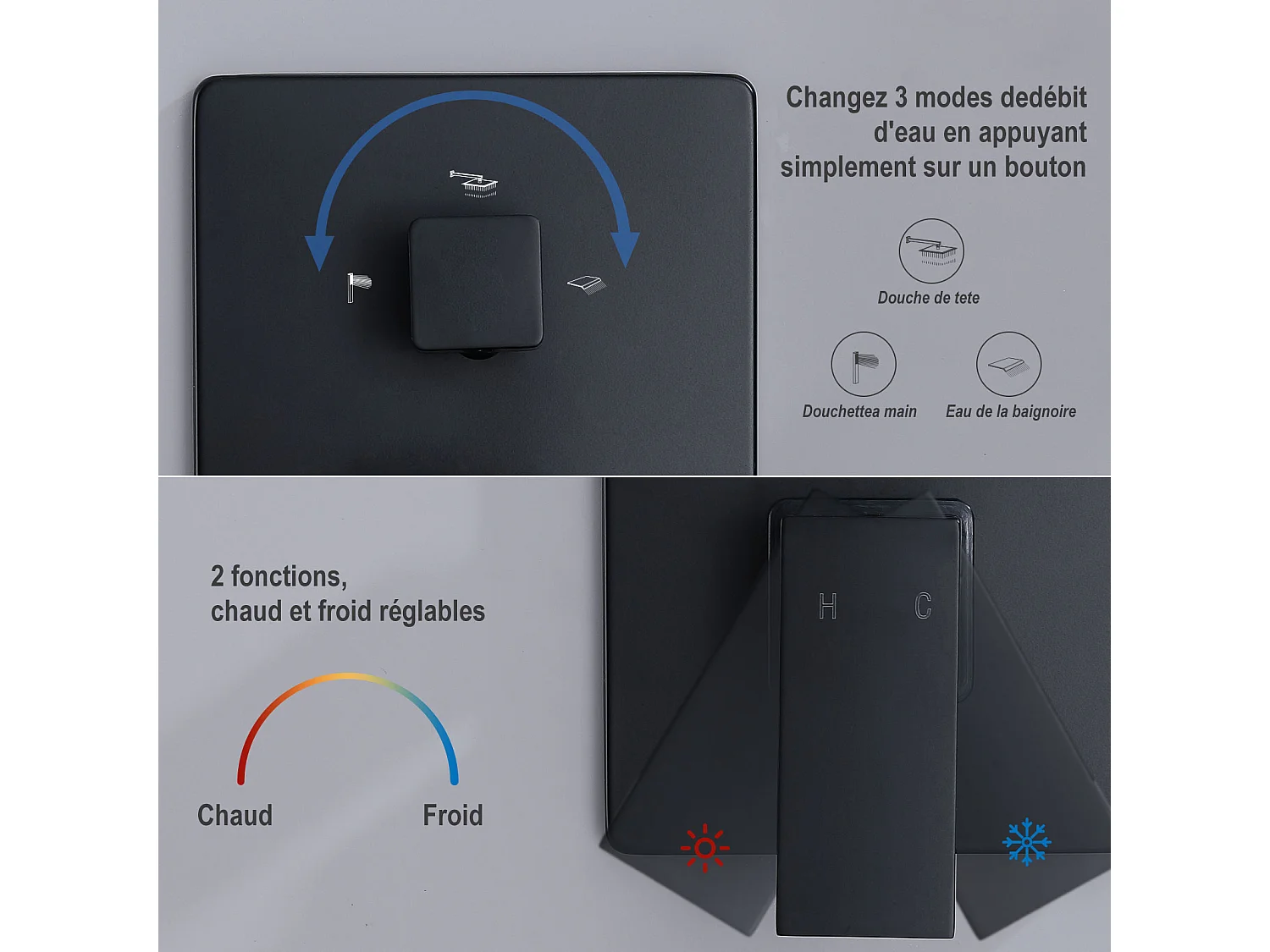 Colonne de Douche Encastrée Noir, Ensemble de Douche avec 12" Grande Tête et Bec Descendant en Cascade, Système de Douche Encastrable Corps en Laiton