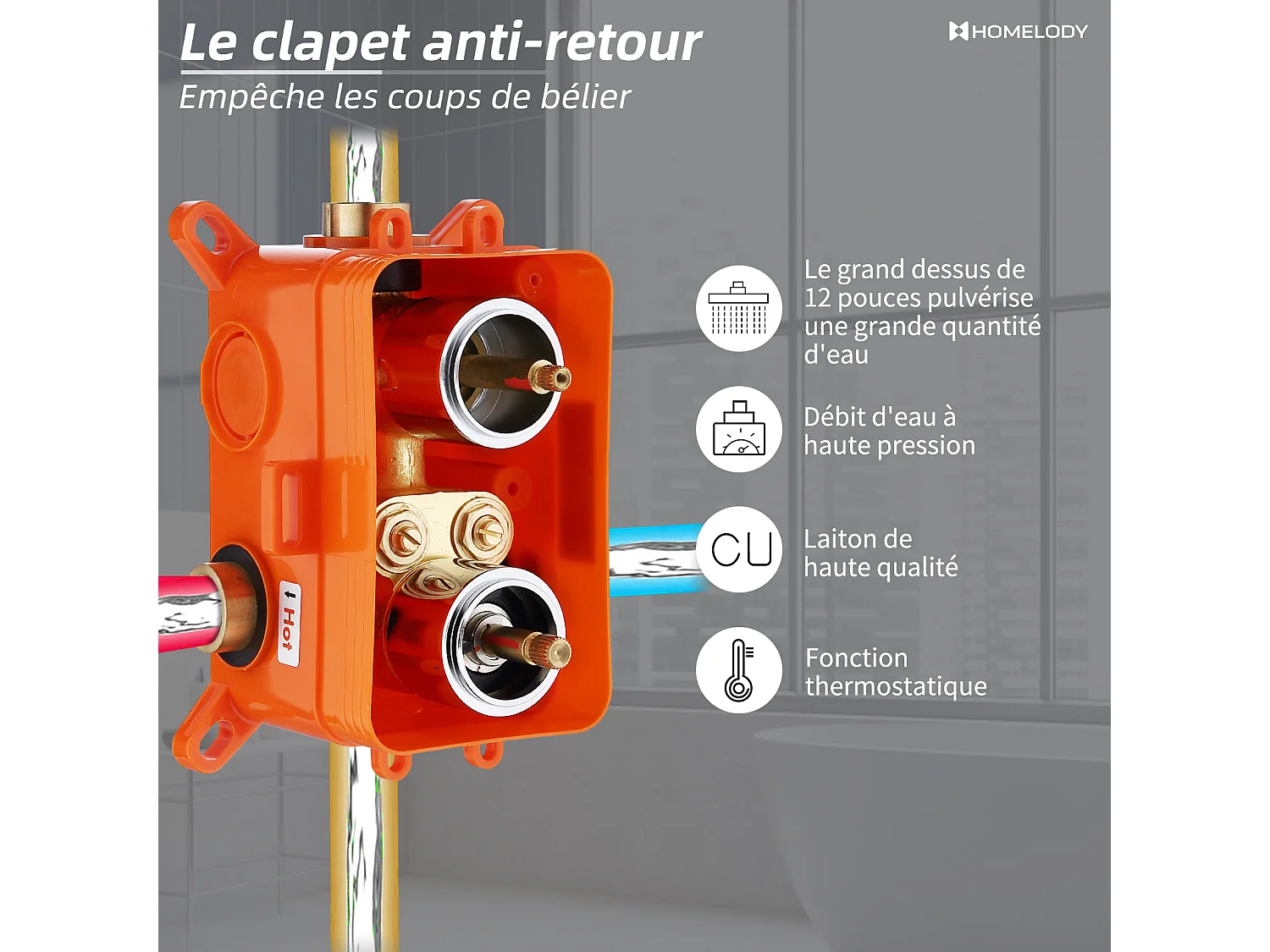 Encastrée Colonne de Douche Chromé, Ensemble de Douche Thermostatique 38℃ Kit Douche Encastrable Grand Tête de Douche Carré Corp en Laiton