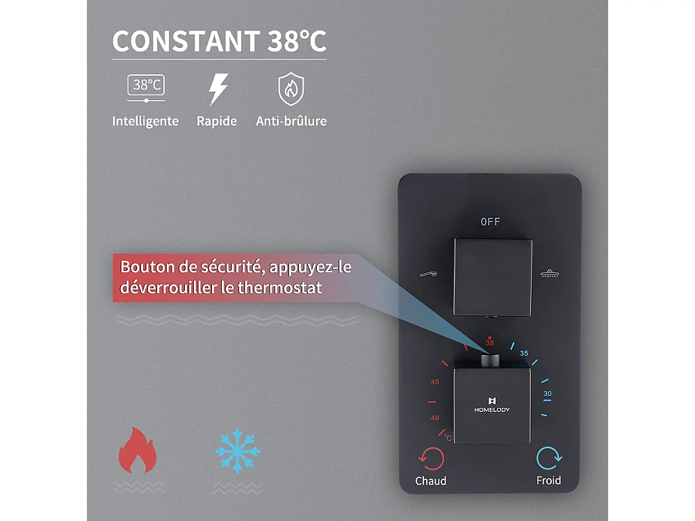 Colonne de Douche Encastrée Noir Système de Douche Thermostat en Laiton avec Tête de Douche Carrée 30*30CM HOMELODY