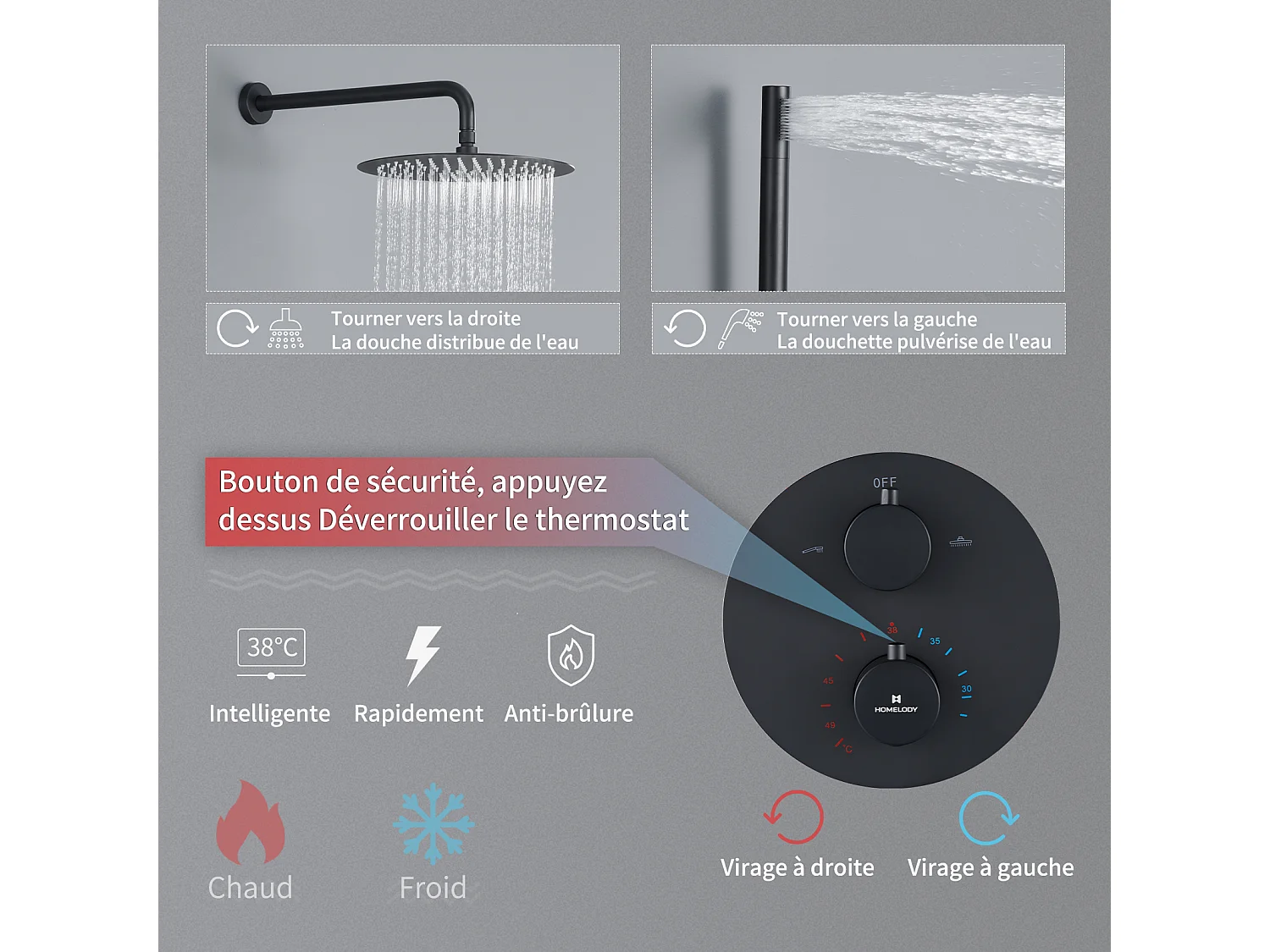 Encastré Ensemble de Douche Thermostatique Colonne de Douche Noir Système de douche Corps en Laiton HOMELODY