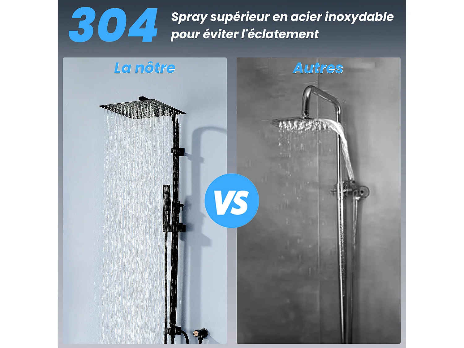 Colonne de Douche Système sans Mitigeur en Acier avec pomme de douche à effet pluie surdimensionnée en acier inoxydable, Noir