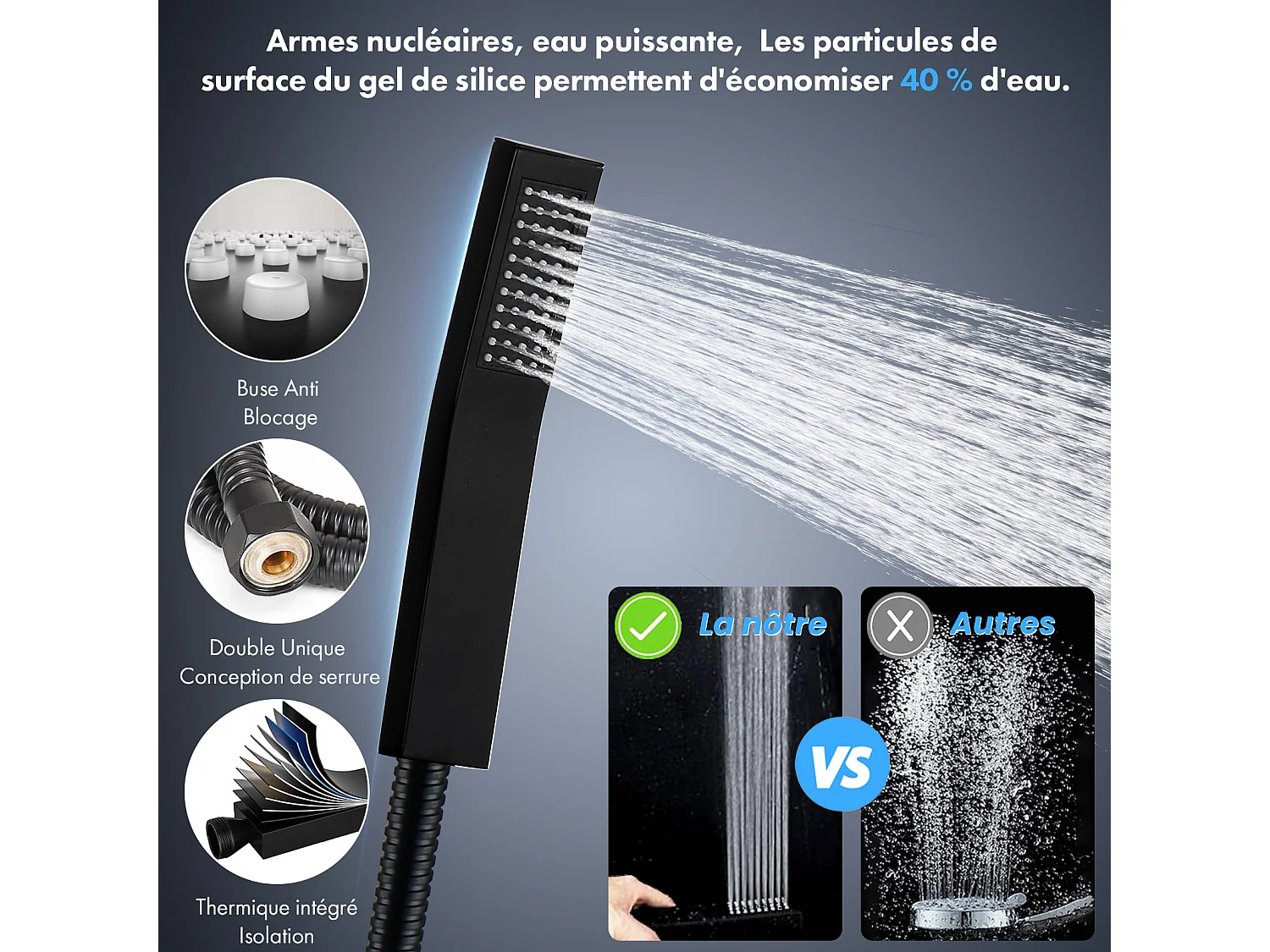 Colonne de Douche Système sans Mitigeur en Acier avec pomme de douche à effet pluie surdimensionnée en acier inoxydable, Noir