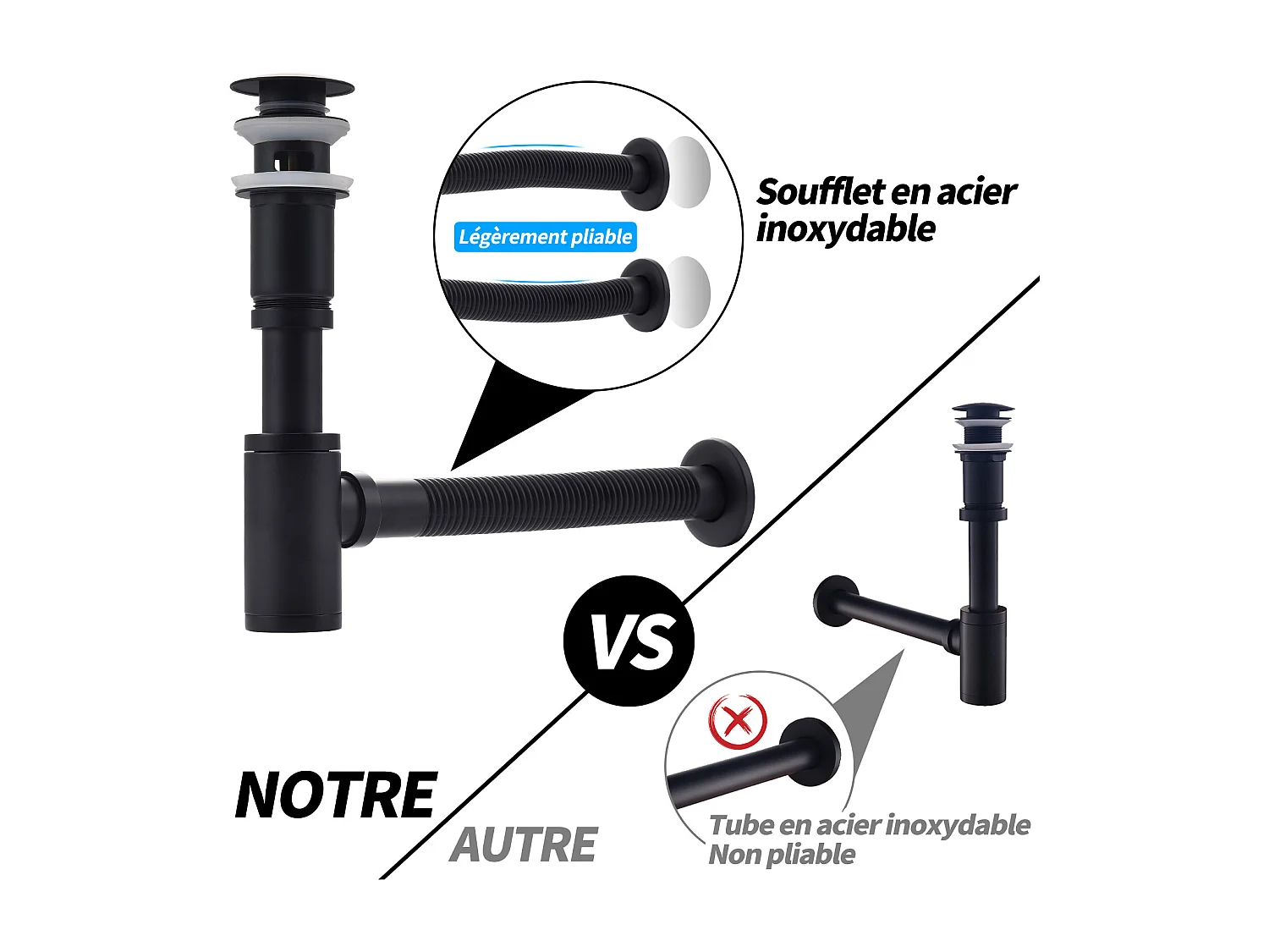 Siphon de Lavabo avec Bonde Siphon Universel et Bonde d'écoulement Salle de Bain pour Lavabo Noir Mat 1/4 x 30 mm Siphon Pop-up