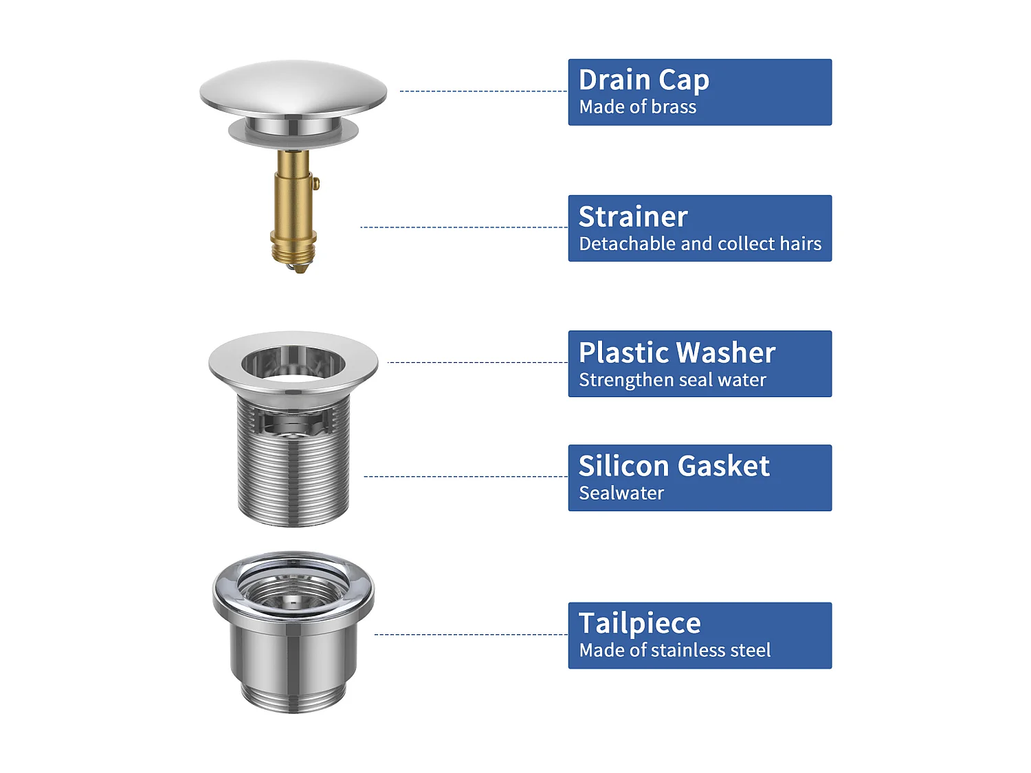 Homelody Bonde de Lavabo Bonde Pop-up avec Trop-plein Automatique Universelle en Cuivre Chromé Grande Evacuation