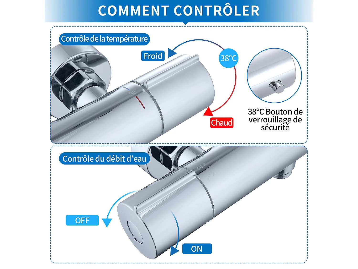 Mitigeur Thermostat Douche Robinet Mitigeur Douche pour Colonne de Douche Baignoire Robinetterie de Bain en Laiton Chromé