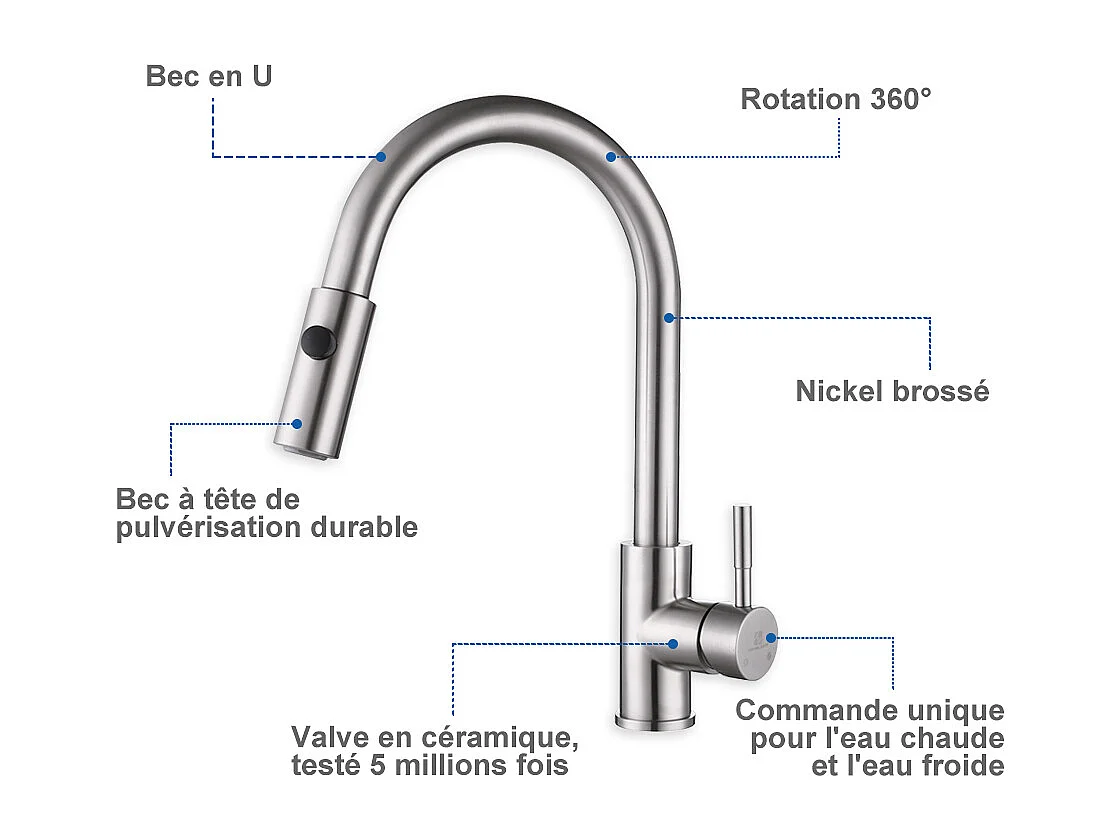Robinet de Cuisine avec Douchette Extractible Mitigeur d'évier Bec Rotatif 360° Robinet en Acier Nickel Brossé Mitigeur de Cuisine- HOMELODY