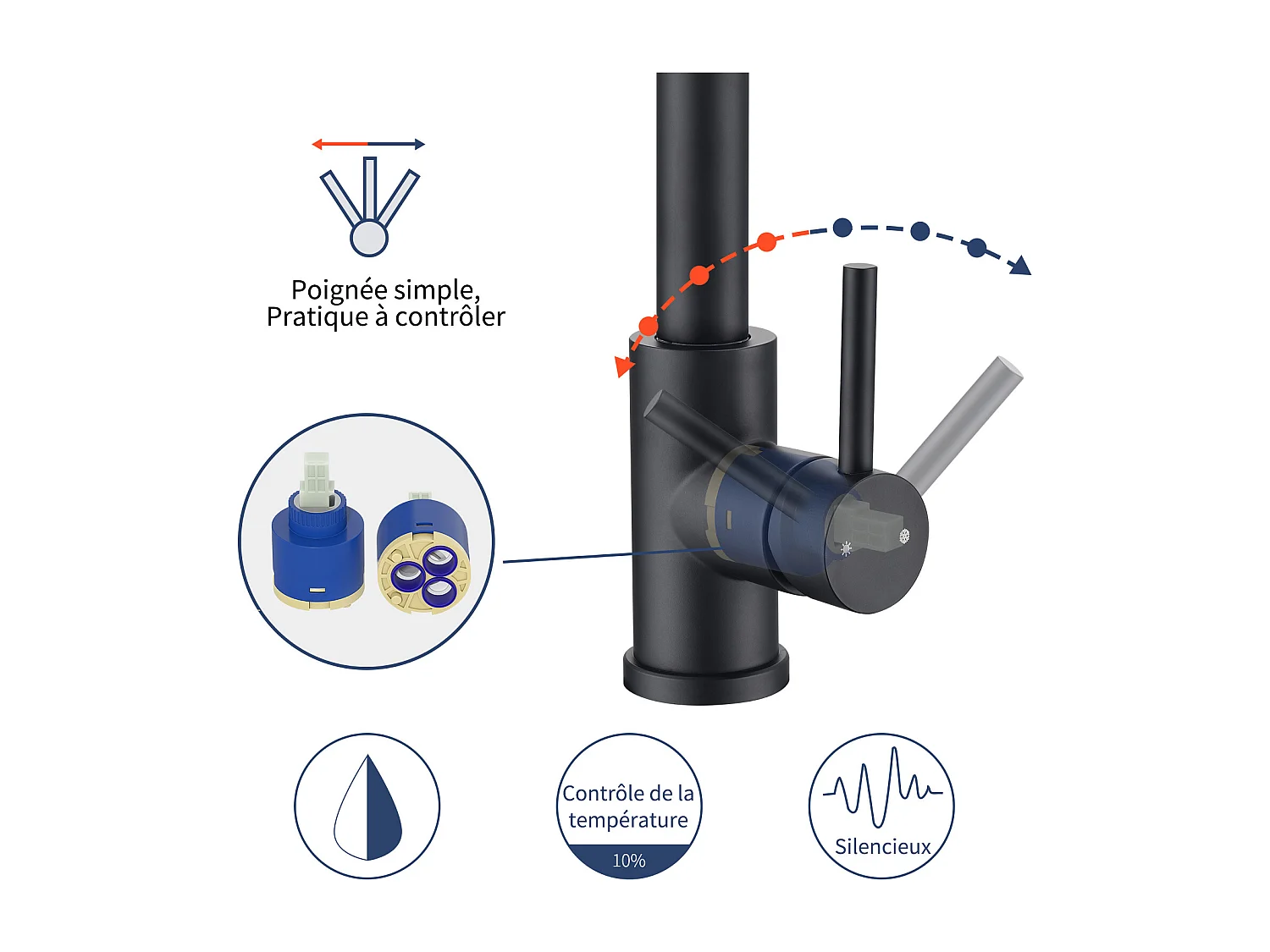 Robinet de Cuisine Noir avec Douchette Extracible Mitigeur d'Évier à 3 Modes de Pulvérisation Robinet de Cuisine Monocommande, Rotatif à 360 °
