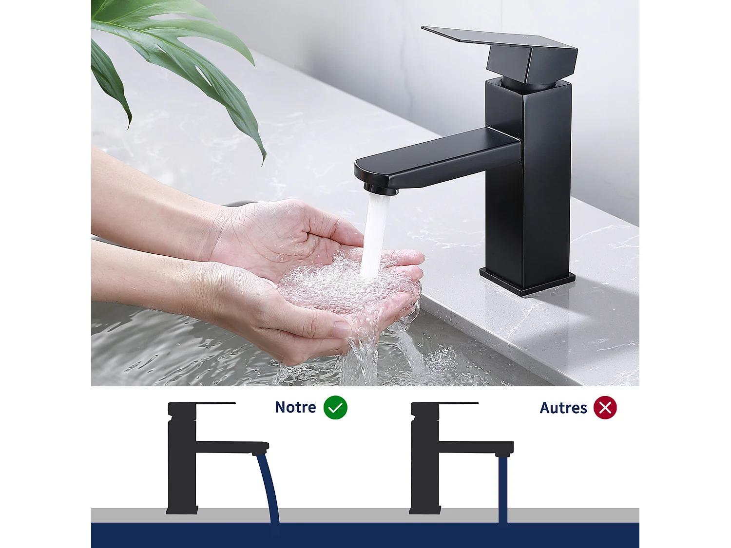 2x Robinet Salle Bain Noir acier inoxidable avec Poignée Carrée Mitigeur lavabo Eau Froide Chaude Disponible Robinetterie Lave Mains Démontable