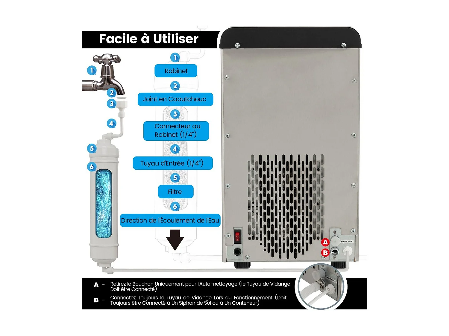 Machine à Glaçons 27kg/24h Machine à Pépites à Affichage LED de Comptoir avec Capteur Infrarouge et Autonettoyant Stockage de glace : 4 kg