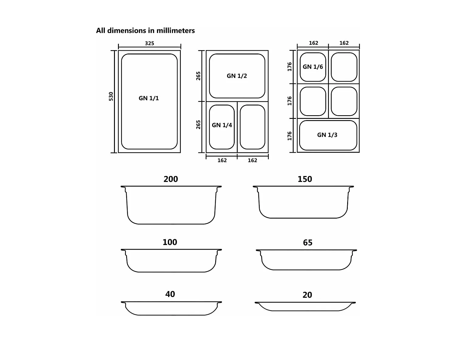 Ishpeming Tapas para bandejas Gastronorm 1/6 acero inoxidable 8 unidades