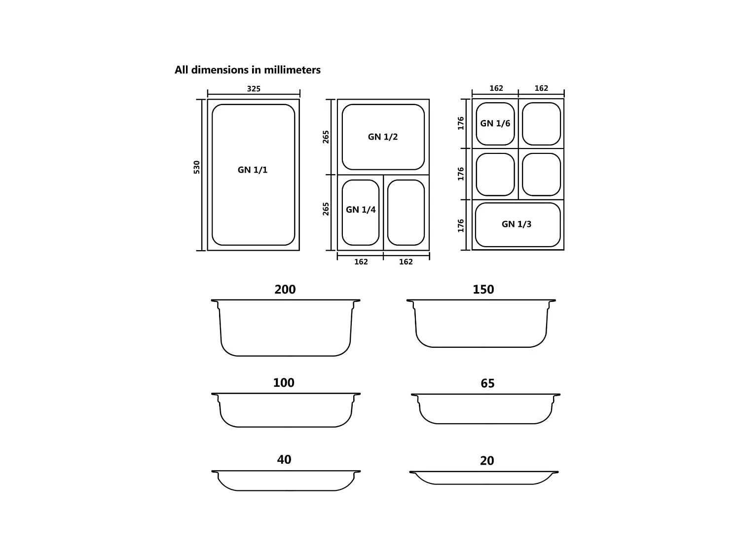 Ishpeming Deksels 4 st voor GN 1/4 schalen roestvrij staal
