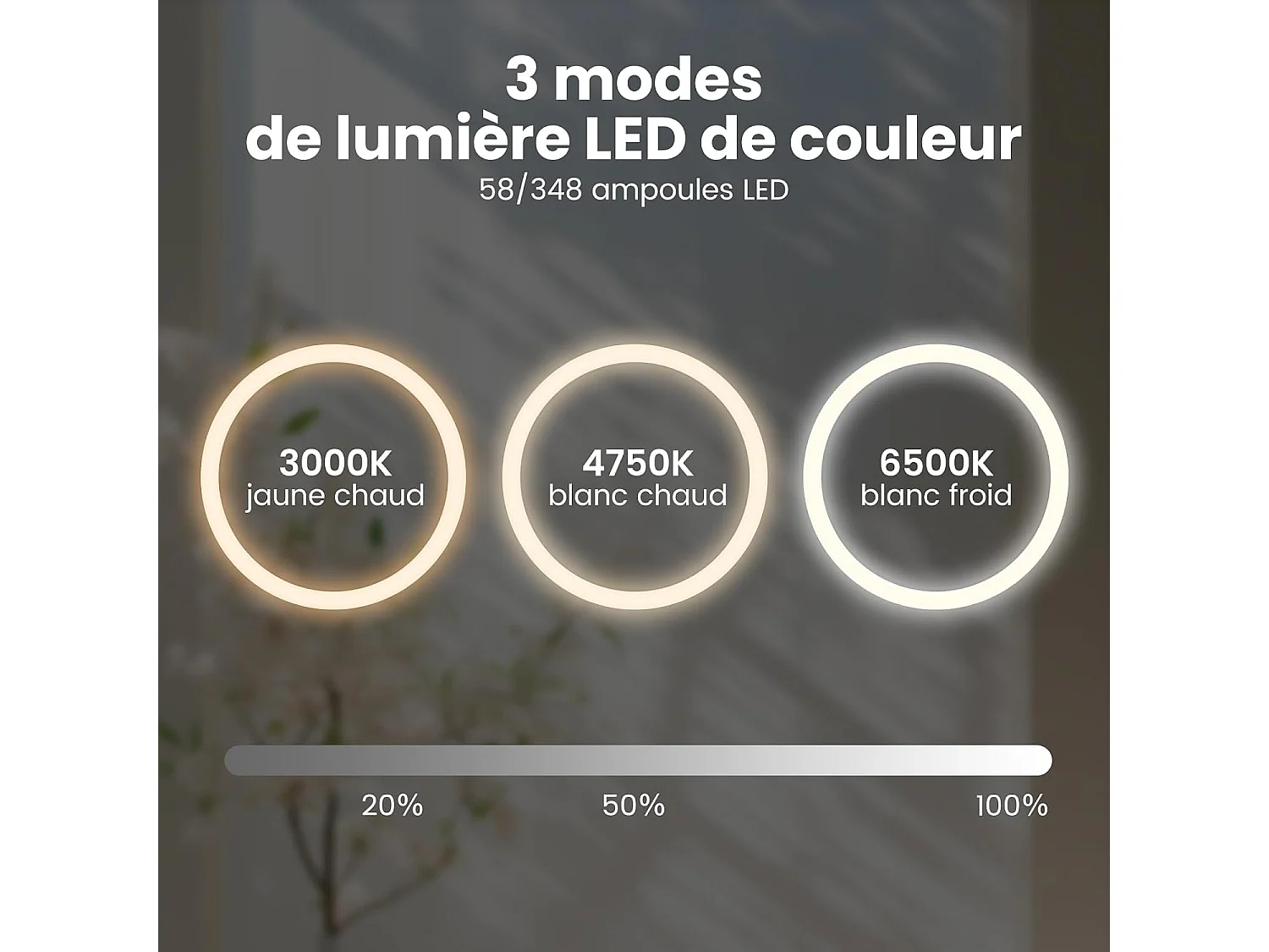 LED-badkamerspiegel, anti-condens badkamer verlichte spiegel met 3 verstelbare kleuren en helderheid, geheugenfunctie, make-upspiegel voor kaptafel, slaapkamer, garderobe (80x80x4cm)